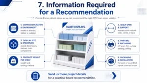 project information for pvc board recommendation